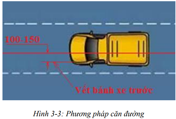 Phuong phap can duong 2