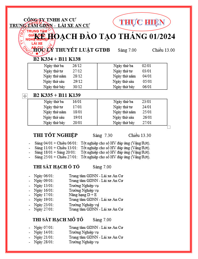 KE HOACH DAO TAO THANG 1 NAM 2024 AN CU BINH DUONG