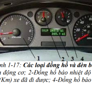 HINH 1 17 CAC LOAI DONG HO VA DEN BAO