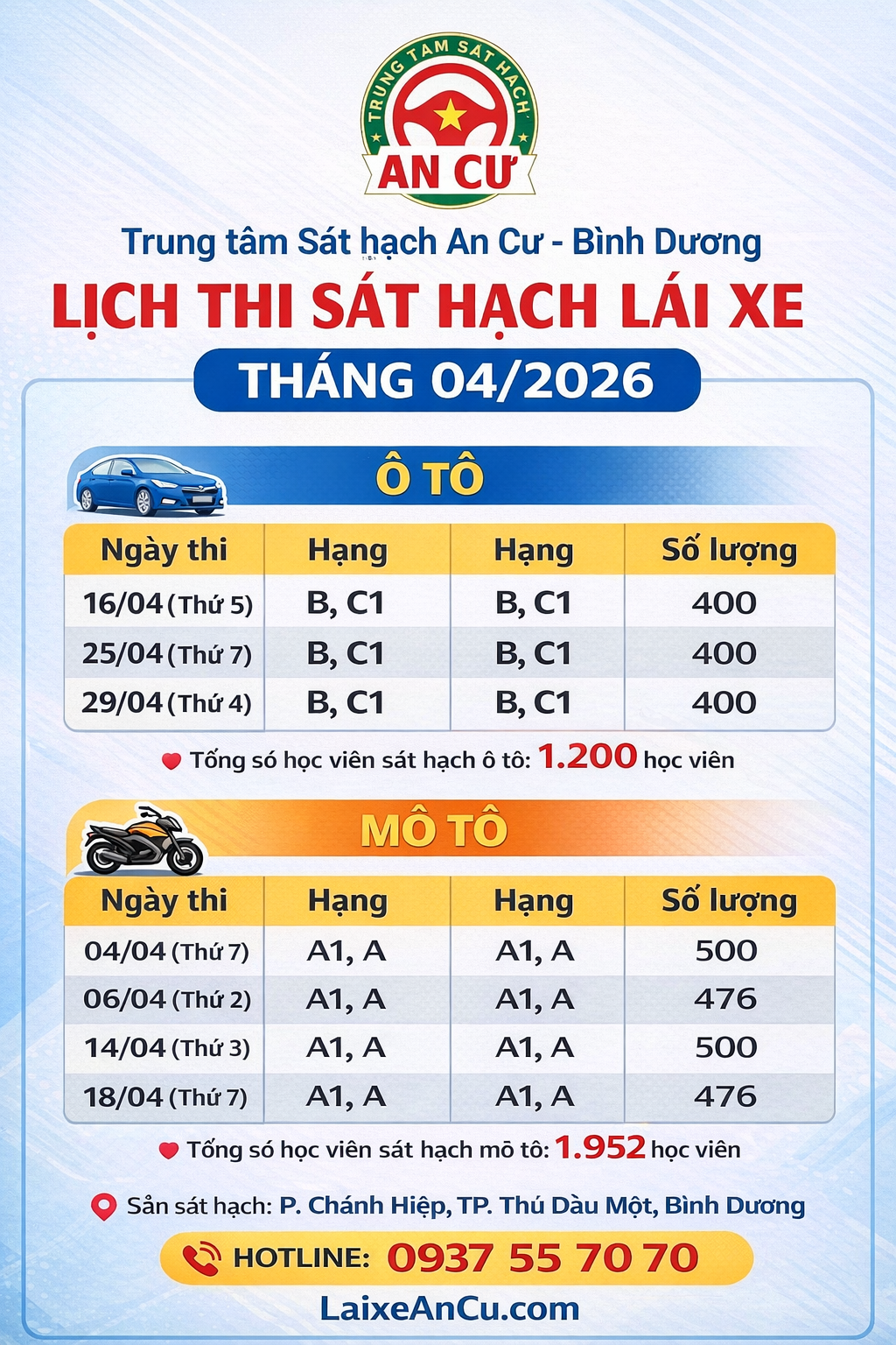 THÔNG BÁO LỊCH THI SÁT HẠCH LÁI XE AN CƯ THÁNG 04/2026